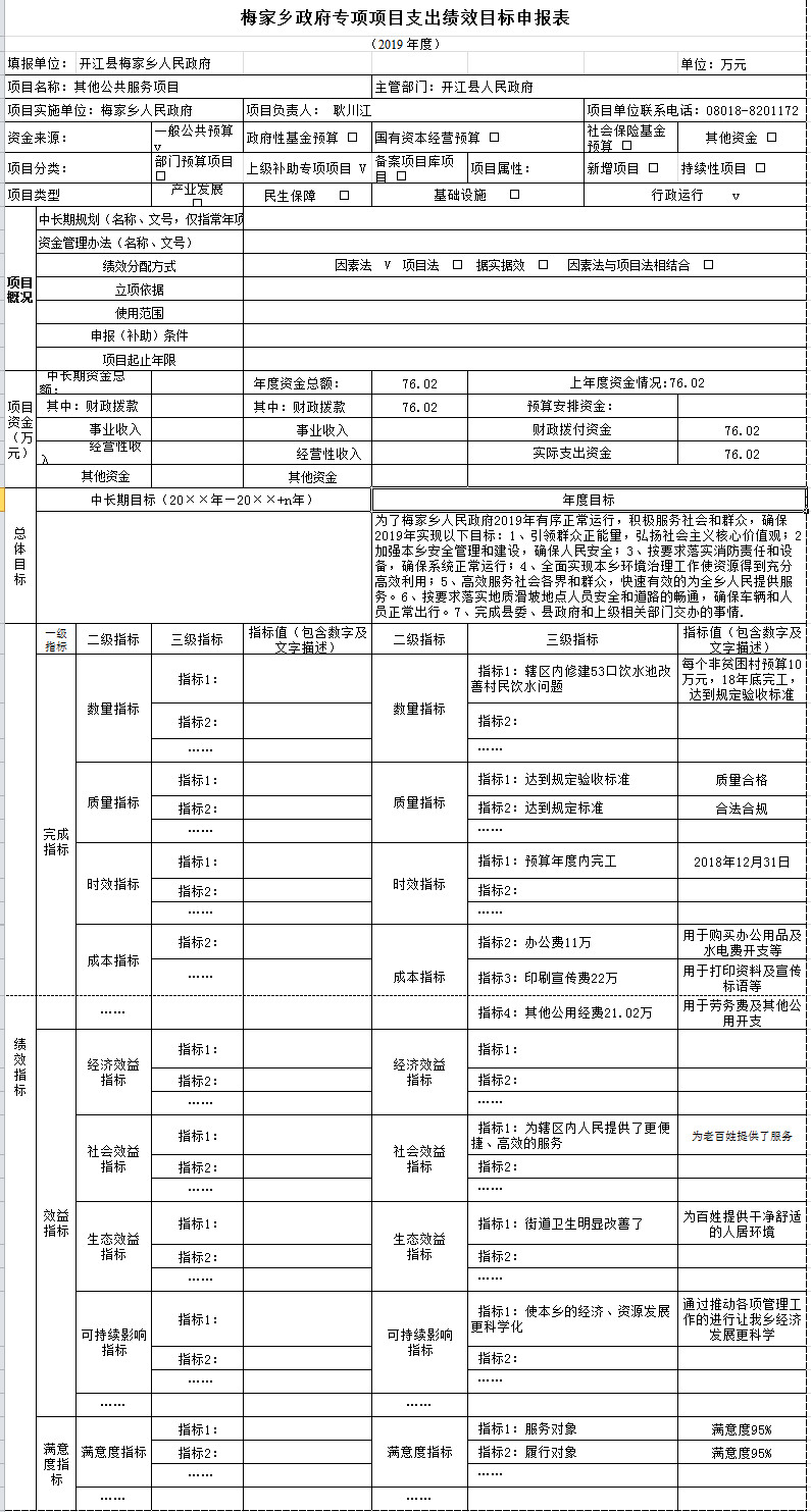 梅家鄉(xiāng)政府2019年專(zhuān)項(xiàng)項(xiàng)目支出績(jī)效目標(biāo)申報(bào)表.jpg